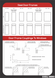 Steel Door Frames and Couplings